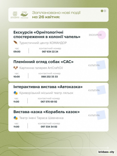 Криворізький вікенд: містян запрошують відпочити весело та пізнавально 25 та 26 березня