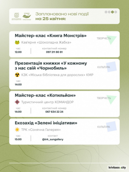 Криворізький вікенд: містян запрошують відпочити весело та пізнавально 25 та 26 березня