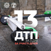 На дорогах більше ДТП за участі дітей: батькам нагадали правила безпеки