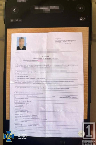 Один керував схемою з в'язниці, інший – ділився інструкціями: на Дніпропетровщині перекрили канали переправлення чоловіків за кордон