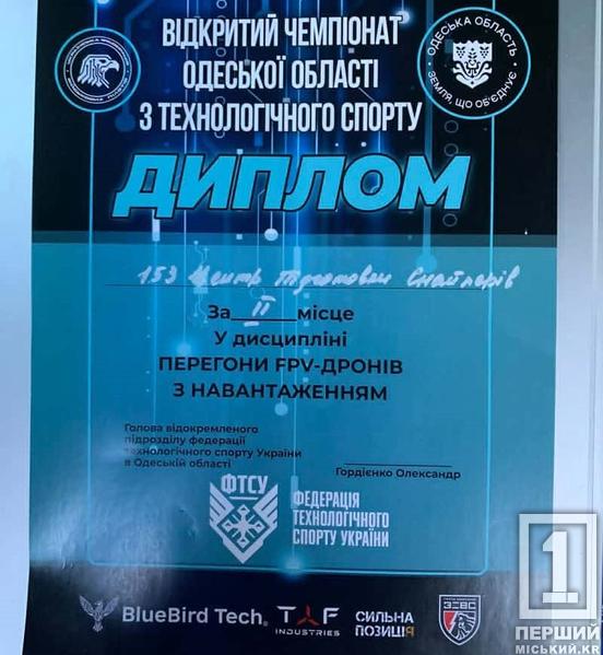 Срібло та 600 тисяч на дрони: криворізькі воїни успішно змагалися в одеських катакомбах