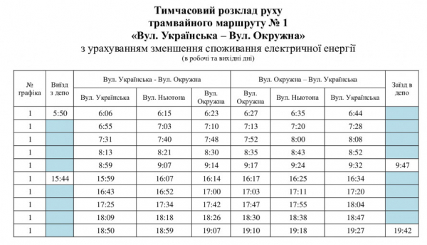 Трамвай №1 курсуватиме за зміненим розкладом: свіжі новини про рух транспорту у Кривому Розі