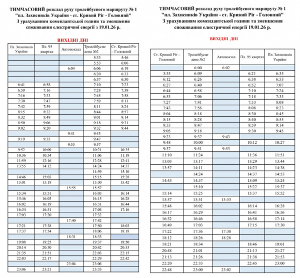Тролейбус №1 оновив графік: свіжі новини про рух транспорту Кривого Рогу