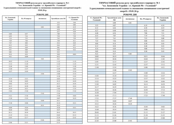 Тролейбус №1 оновив графік: свіжі новини про рух транспорту Кривого Рогу
