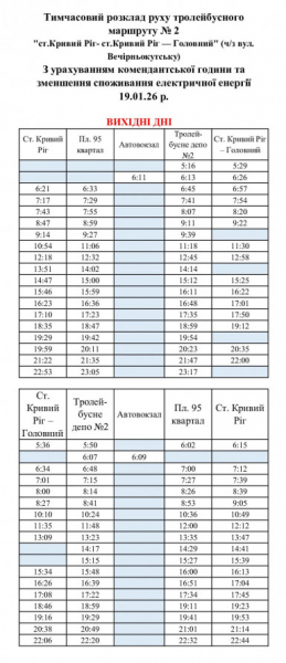 Тролейбус №2 оновив графік виїздів: свіжі новини про рух транспорту Кривого Рогу