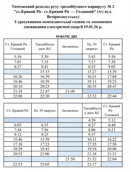 Тролейбус №2 оновив графік виїздів: свіжі новини про рух транспорту Кривого Рогу