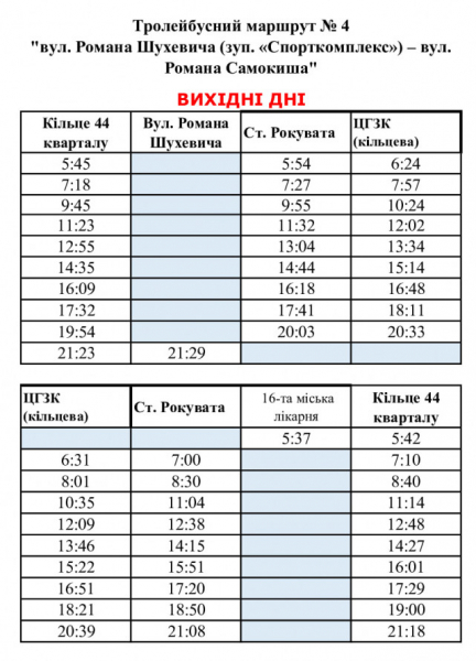 Тролейбус №4 оновив графік виїздів: свіжі новини про рух електротранспорту Кривого Рогу