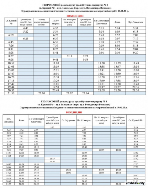 Тролейбус №8 у Кривому Розі курсуватиме за новим графіком: свіжі новини про рух міського транспорту