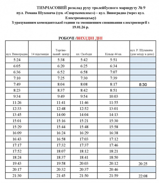Тролейбус №9 у Кривому Розі курсує за новим графіком: свіжі новини про рух міського транспорту