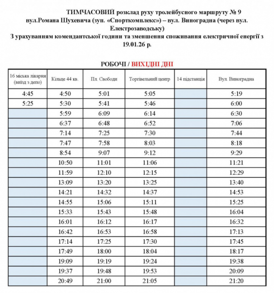 Тролейбус №9 у Кривому Розі курсує за новим графіком: свіжі новини про рух міського транспорту