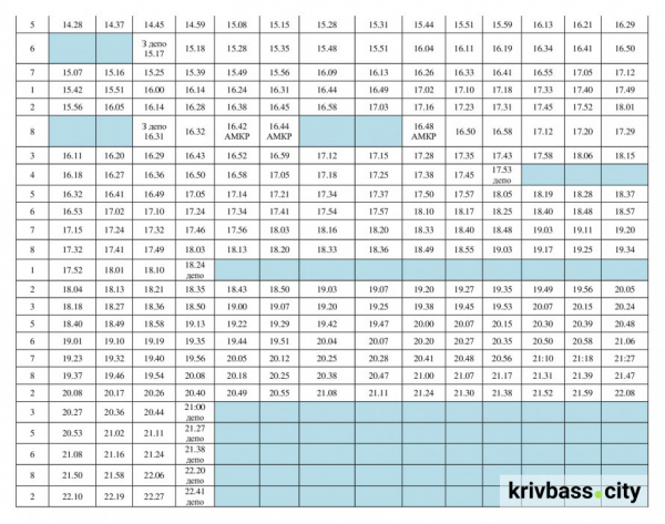 У Кривому Розі оновили розклад трамвая №2: свіжі новини про рух міського транспорту