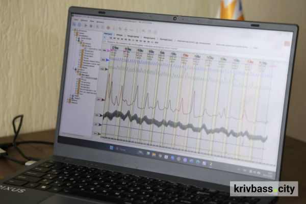 Від ідеї до бізнесу: у Кривому Розі відкрили сервіс поліграфа за грантові кошти