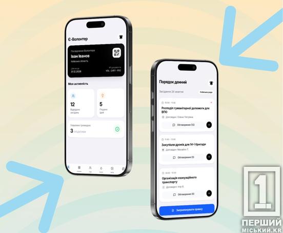 Все для допомоги – у смартфоні: в Україні готують спеціальний застосунок для волонтерів