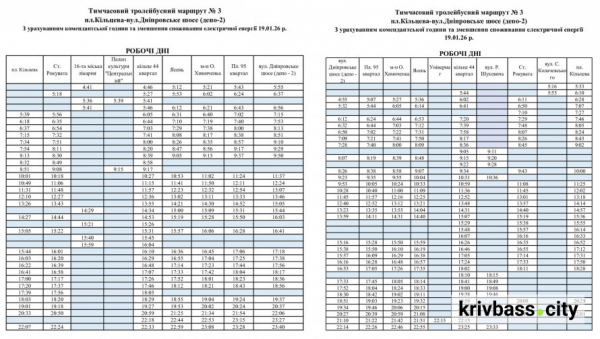 Зміни в графіку тролейбуса №3: свіжі новини про рух транспорту у Кривому Розі
