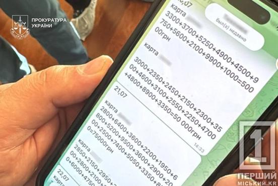Бізнес на крові й мільйони в кишеню: правоохоронці Дніпропетровщини висунули обвинувачення власнику заводу в Луганську