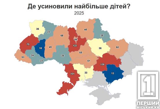 Дарують малюкам щасливе дитинство: Дніпропетровщина третій рік поспіль лідирує за кількістю усиновлень в Україні