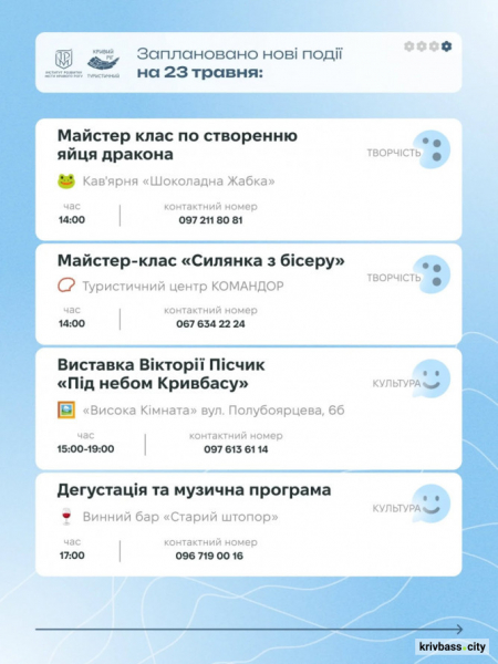 Криворізький вікенд: афіша подій на 23 та 24 травня