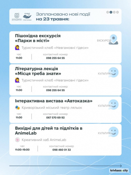Криворізький вікенд: афіша подій на 23 та 24 травня