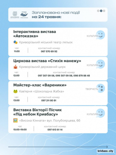 Криворізький вікенд: афіша подій на 23 та 24 травня