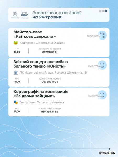 Криворізький вікенд: афіша подій на 23 та 24 травня