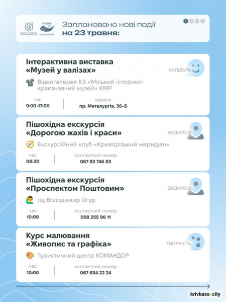 Криворізький вікенд: афіша подій на 23 та 24 травня
