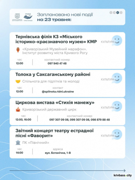 Криворізький вікенд: афіша подій на 23 та 24 травня