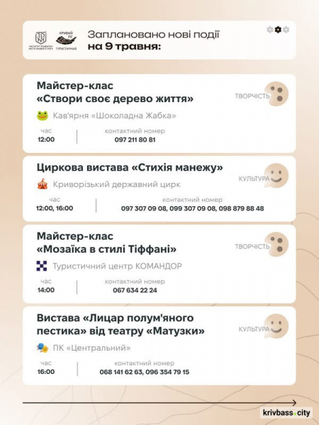 Криворізький вікенд: як провести час з рідними 9 та 10 травня