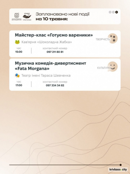 Криворізький вікенд: як провести час з рідними 9 та 10 травня