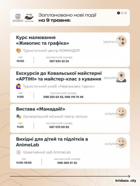 Криворізький вікенд: як провести час з рідними 9 та 10 травня