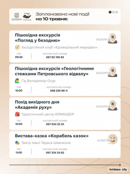 Криворізький вікенд: як провести час з рідними 9 та 10 травня