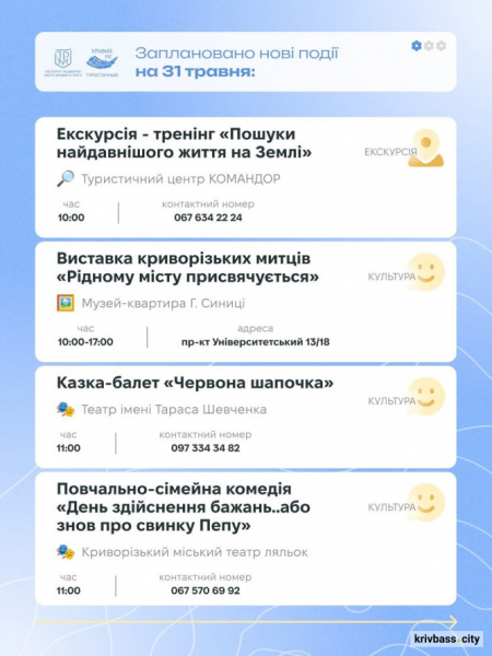 Криворізький вікенд: як провести останні травневі вихідні з родиною