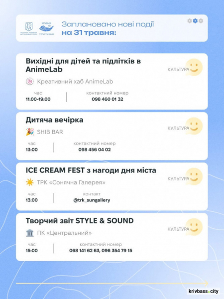 Криворізький вікенд: як провести останні травневі вихідні з родиною