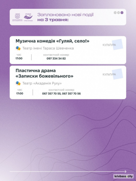 Криворізький вікенд: як провести травневі вихідні 2 та 3 травня
