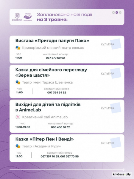 Криворізький вікенд: як провести травневі вихідні 2 та 3 травня