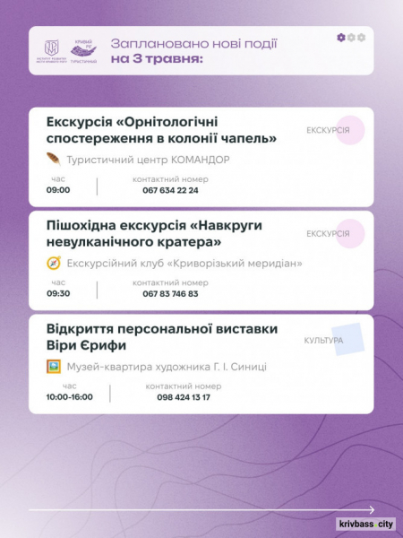 Криворізький вікенд: як провести травневі вихідні 2 та 3 травня