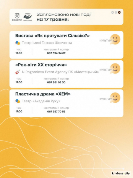 Криворізький вікенд: містян запрошують провести час зі всією родиною 16 та 17 травня