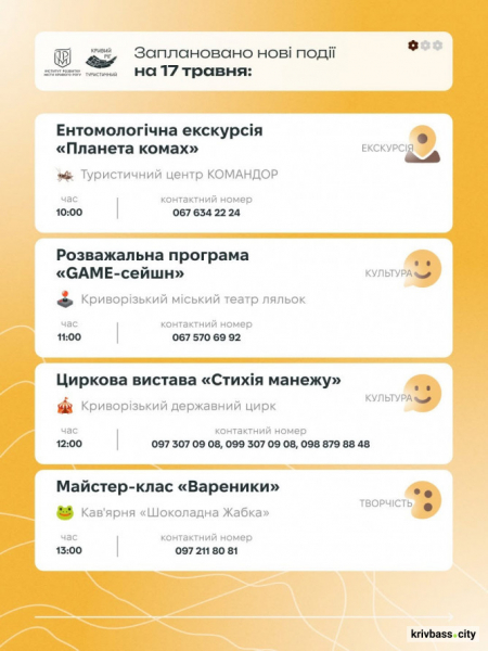 Криворізький вікенд: містян запрошують провести час зі всією родиною 16 та 17 травня