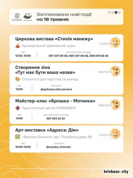 Криворізький вікенд: містян запрошують провести час зі всією родиною 16 та 17 травня