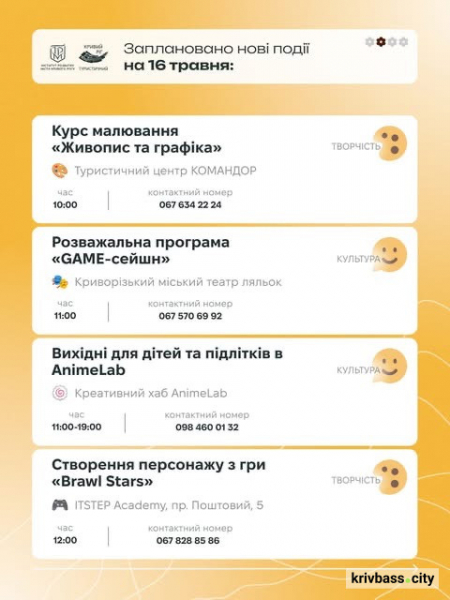 Криворізький вікенд: містян запрошують провести час зі всією родиною 16 та 17 травня