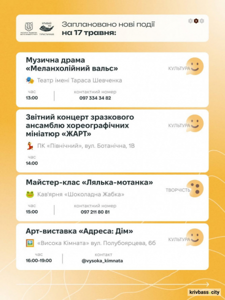 Криворізький вікенд: містян запрошують провести час зі всією родиною 16 та 17 травня