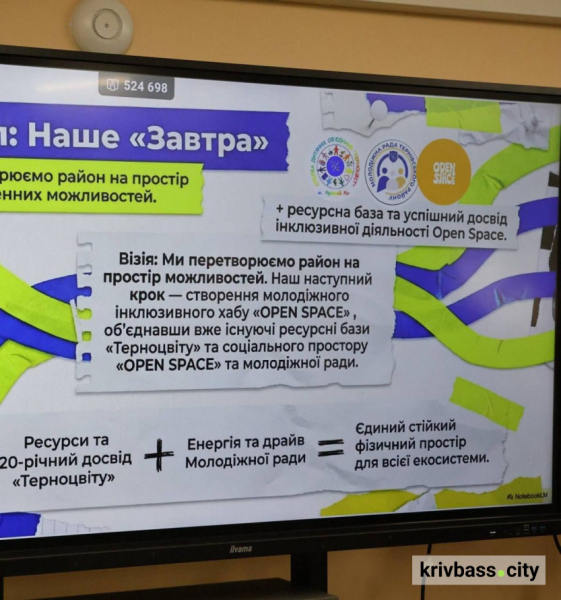 Молодим криворіжцям відкривають нові можливості: від навчання до бізнесу