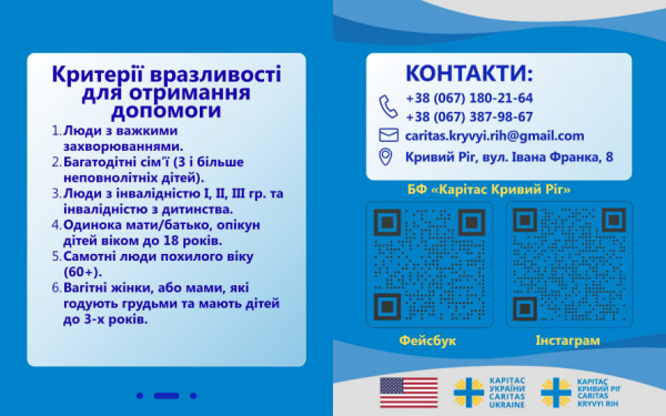 На Криворіжжі триває реєстрація ВПО на модернізацію житла: КОНТАКТИ благодійників