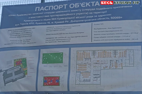 Паспорт об&rsquo;єкту на огорожі Криворізького ліцею №4