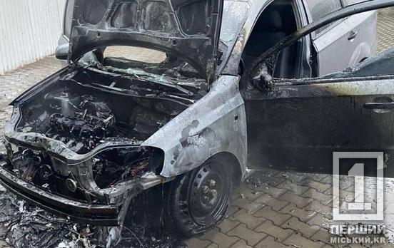 Спалахнув біля заправки: у Довгинцівському районі горів легковик
