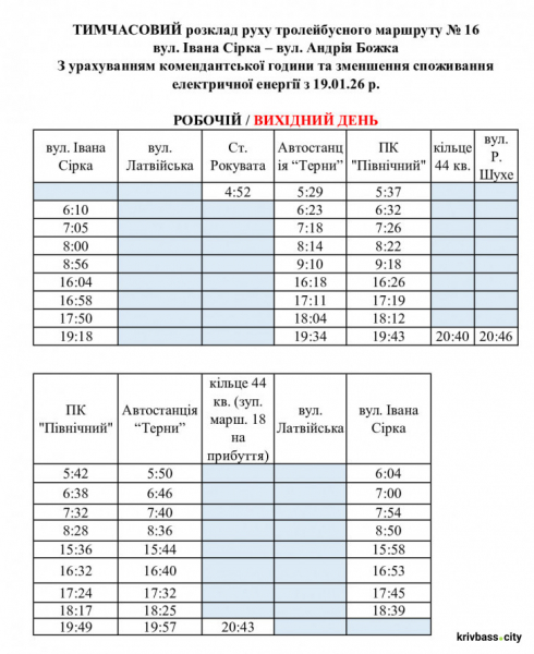 Тролейбус №16 у Кривому Розі курсує за новим графіком: свіжі новини про рух міського транспорту
