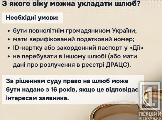 У Кривому Розі Центр «Віза» роз’яснив, як військовим одружитися онлайн