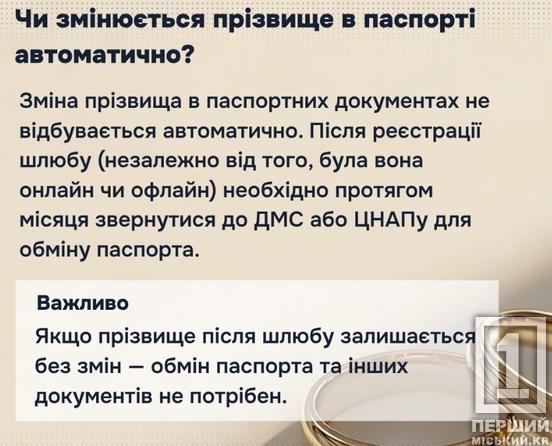 У Кривому Розі Центр «Віза» роз’яснив, як військовим одружитися онлайн
