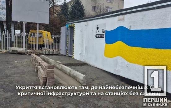 Укрзалізниця встановлює понад 800 модульних укриттів по всій країні: одне з них уже врятувало життя залізничниці