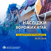 Ворог понад 20 разів атакував Дніпропетровщину