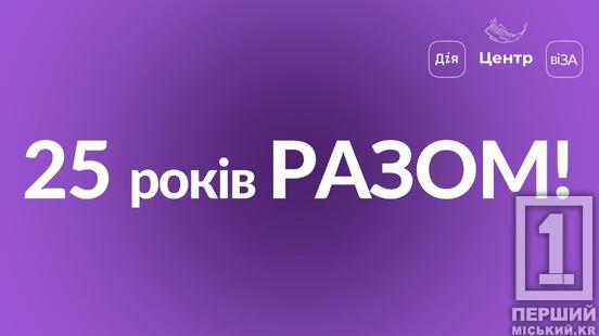 Встигають більше, ніж здається: адміністратори криворізької «Візи» замінюють десятки інстанцій та надають 657 послуг